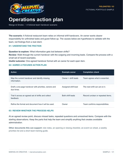 Preview of the operations action plan sample
