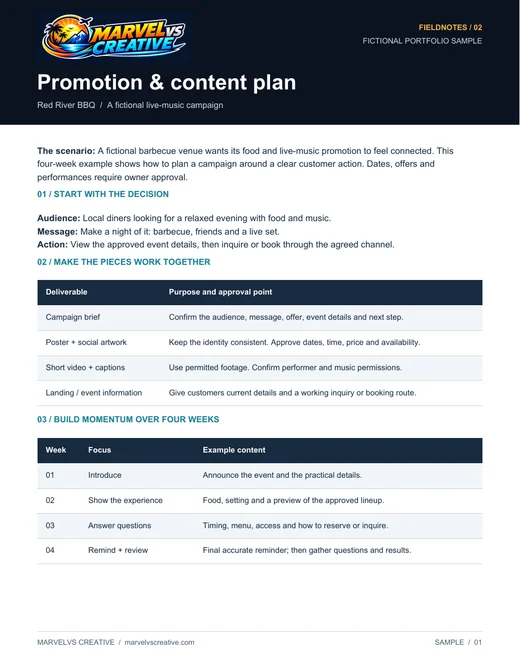 Preview of the promotion and content plan sample